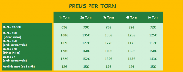 Campus d'hoquei patins 2026 3 Preus